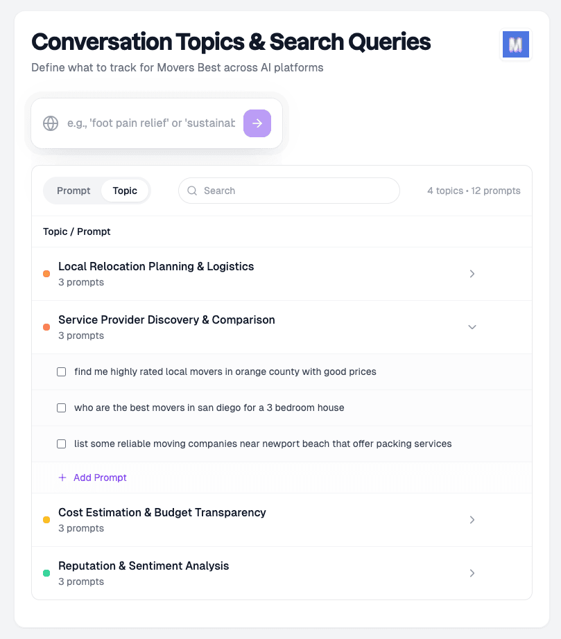 Content gap analysis